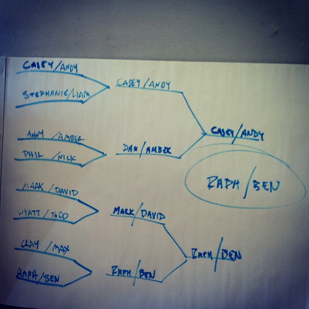 Improvised Sound Ping Pong Bracket